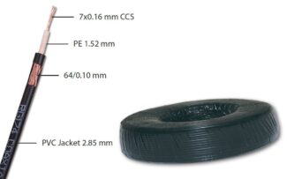 Koaksijalni kabl RG174 PVC